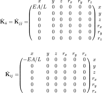 \begin{equation*}
\hat{\mathbf{K}}_{ii} = \hat{\mathbf{K}}_{jj} =
\begin{blockarray}{ccccccc}
x & y & z & r_x & r_y & r_z \\
\begin{block}{(cccccc)c}
  EA/L & 0 & 0 & 0 & 0 & 0 & x \\
  0 & 0 & 0 & 0 & 0 & 0 &  y \\
  0 & 0 & 0 & 0 & 0 & 0 &  z \\
  0 & 0 & 0 & 0 & 0 & 0 &  r_x \\
  0 & 0 & 0 & 0 & 0 & 0 &  r_y \\
  0 & 0 & 0 & 0 & 0 & 0 &  r_z \\
\end{block}
\end{blockarray}
\end{equation*}

\begin{equation*}
\hat{\mathbf{K}}_{ij} =
\begin{blockarray}{ccccccc}
x & y & z & r_x & r_y & r_z \\
\begin{block}{(cccccc)c}
  -EA/L & 0 & 0 & 0 & 0 & 0 & x \\
  0 & 0 & 0 & 0 & 0 & 0 &  y \\
  0 & 0 & 0 & 0 & 0 & 0 &  z \\
  0 & 0 & 0 & 0 & 0 & 0 &  r_x \\
  0 & 0 & 0 & 0 & 0 & 0 &  r_y \\
  0 & 0 & 0 & 0 & 0 & 0 &  r_z \\
\end{block}
\end{blockarray}
\end{equation*}